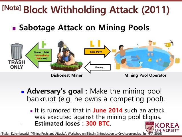 Genesis Block Mining Calculator Raft Of The Altcoins - 